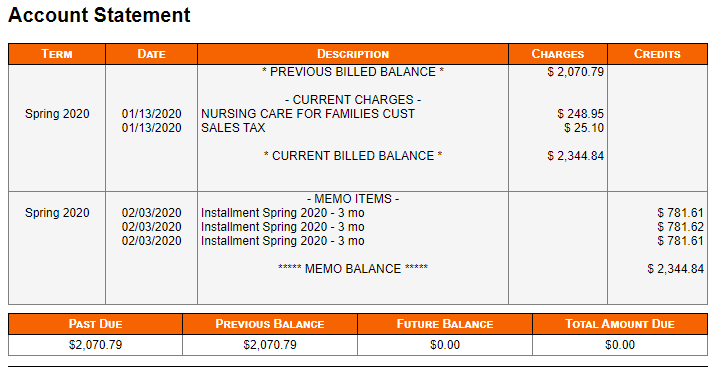This graphic is an example of an account statement and shows all charges for the student including any previously billed balances, all installment payments for the payment plan as credits, and a balance of zero due as they credits and debits bring the balance to $0.